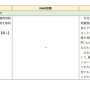 NHKのネット事業について総務省が明言！　「スマホやPCの所有者は新たに受信料を払わなくて良い」