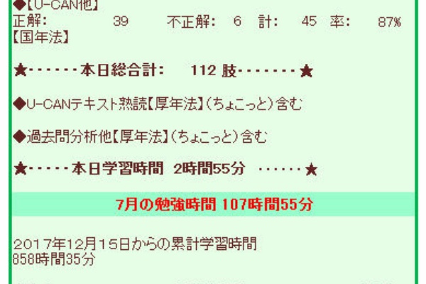 特定社会保険労務士 特定行政書士事務所s を作りたい 学習の進捗状況
