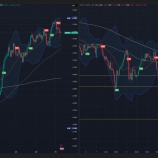 GBPUSD 硼Ȥǥȥ꡼٤β