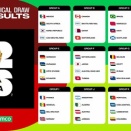 ワールドカップ５～６日目！魂の熱戦続く中、フランス盤優勝候補石発進