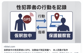 仮釈放中の性犯罪者にGPS、法務省が実証実験へ　本人同意が条件