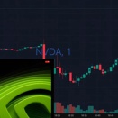 日経平均は先物が7万円回復も指数は大台届かないまま噴値売り優勢 エヌビディア決算通過後は朝高から上昇分は早々に帳消しに