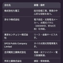 太陽光パネル約152万枚設置予定、宇久島に国内最大規模のメガソーラー開発