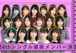 これマジ？！ 乃木坂世界旅メンバー組み合わせの法則・・・・・！？