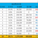 10/26(日)の重賞予想(菊花賞)