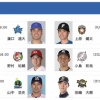 9/2(水)の予告先発　日本ハム・上原―楽天・涌井