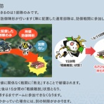 ガリレオブログ