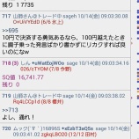 『SQ値速報　2016ｰ10月限SQ』の画像