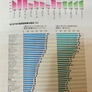 フランスにおける脱宗教性の歴史
