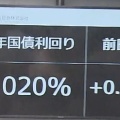 日銀が約1年ぶりに追加利上げ決定 政策金利0.75%は1995年以来となる実に30年ぶりの水準 10年債利回りは2%を突破