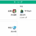 5/13セ順位　燕=虎-==星兎=//-====鯉=竜