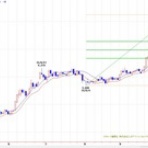  菊川弘之の月月火水木金金