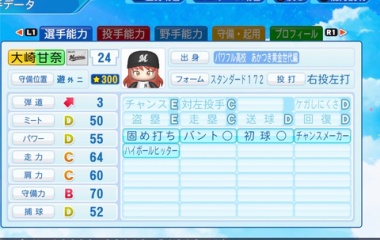 『大崎　甘奈　パワプロ2022版』の画像