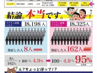 【画像】たった0.84%のために命削るのおかしくね？wwwwwww