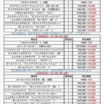 爬虫類倶楽部仙台店ブログ
