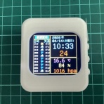 Skyzoo ヨッシーの備忘録