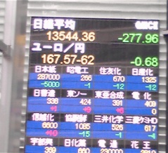 株式市場雑感(26/07/13-26/07/17週)(週終値:－)(最新)