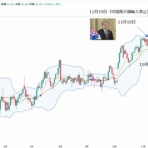 ソフィー研究所電子報