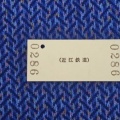 近江鉄道本線貴生川駅入場券／令和8年2月28日購入