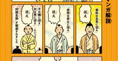 超！やばい日本史漫画パート　ラスト公開です