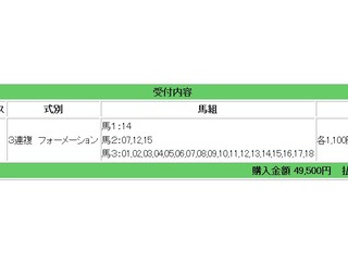 菊花賞は456.9倍的中で50万2590円の払い戻しとなりました：競馬