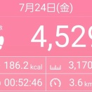 昨日は歯医者さんへ
