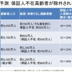 無尽灯