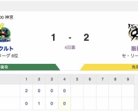 【虎実況】[8月22日] 阪神 vs ヤクルト（神宮）21回戦　18:00～