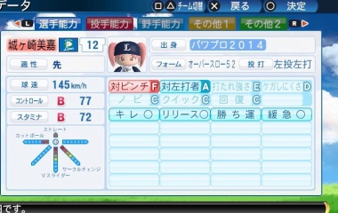 『城ヶ崎　美嘉　パワプロ』の画像