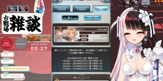 【にじさんじ】夜見さん、古戦場770位で初英雄達成うおおおおお『グラブルは感動コンテンツやったんや』