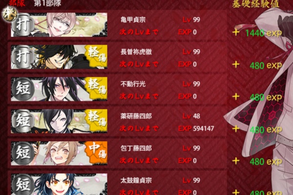 下野審神者日記 刀剣乱舞 後藤藤四郎 極