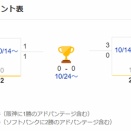 CSファイナル・初戦はソフトバンクとDeNAが勝利　楽天ファンも見守る[うちの守備よりひでえ]、[打撃力あるほうが勝ち残りやすい]【プロ野球ニュース】