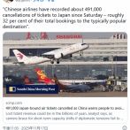 中国発日本行の航空券、491,000件（全体の32%）がキャンセルされる事態