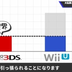 ■■速報＠保管庫(Alt)■■