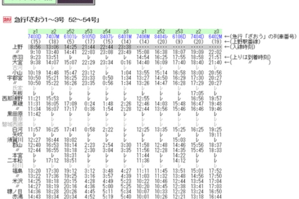 Rail・Artブログ - ざおう（蔵王）