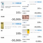 節約・ポイ活・副業ブログ(不動産投資失敗例など)
