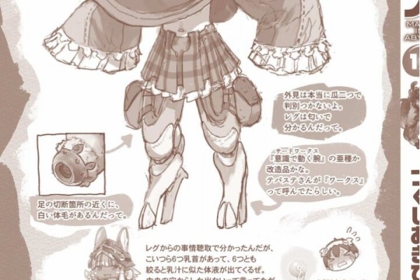 奈落読取図~メイドインアビスの考察サイト~ - 2025年04月