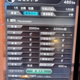 『【プレミアトレセン未出走検証！（５０００配合）】』の画像