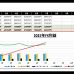 暗く・明るく・ＦＸ