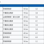 山旅天空倶楽部