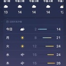 びっくりの Winter Begins!