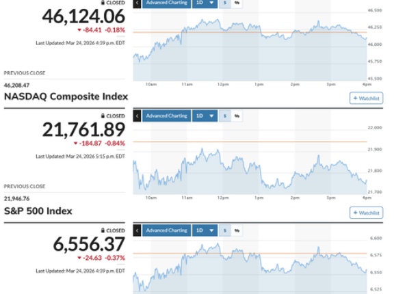 日経平均は1千円超高の続急伸 連日千円規模の大往来 絶好の空中戦 ローラーコースター相場続く