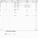 南山大学 体育会水泳部