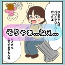 ひなな日和「そりゃ…ねぇ…」