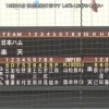 【vs.楽天練習試合】8（捕）伏見　9（右）江越