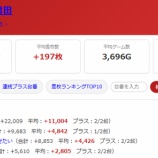 『2026.10/5 金時京急蒲田 旧イベ』の画像