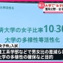 東大入学式の学長式辞「新入生の女性は2割。最初の宿題は構造的差別を知ること」 → 非難殺到