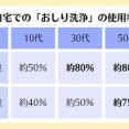 気になる女の子にあったら絶妙に嫌な特徴を挙げよ