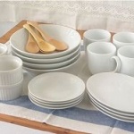 ワイのマッマ、おかしくなる…