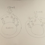 『この世はフィーリングカップル５vs５』の画像